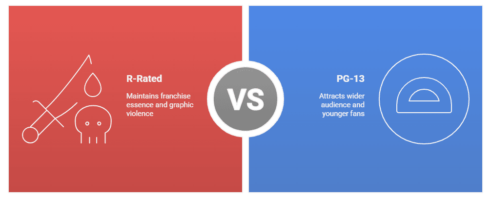 PG-13 rating of Predator Badlands might dilute its essence
